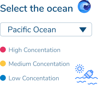 Ocean data